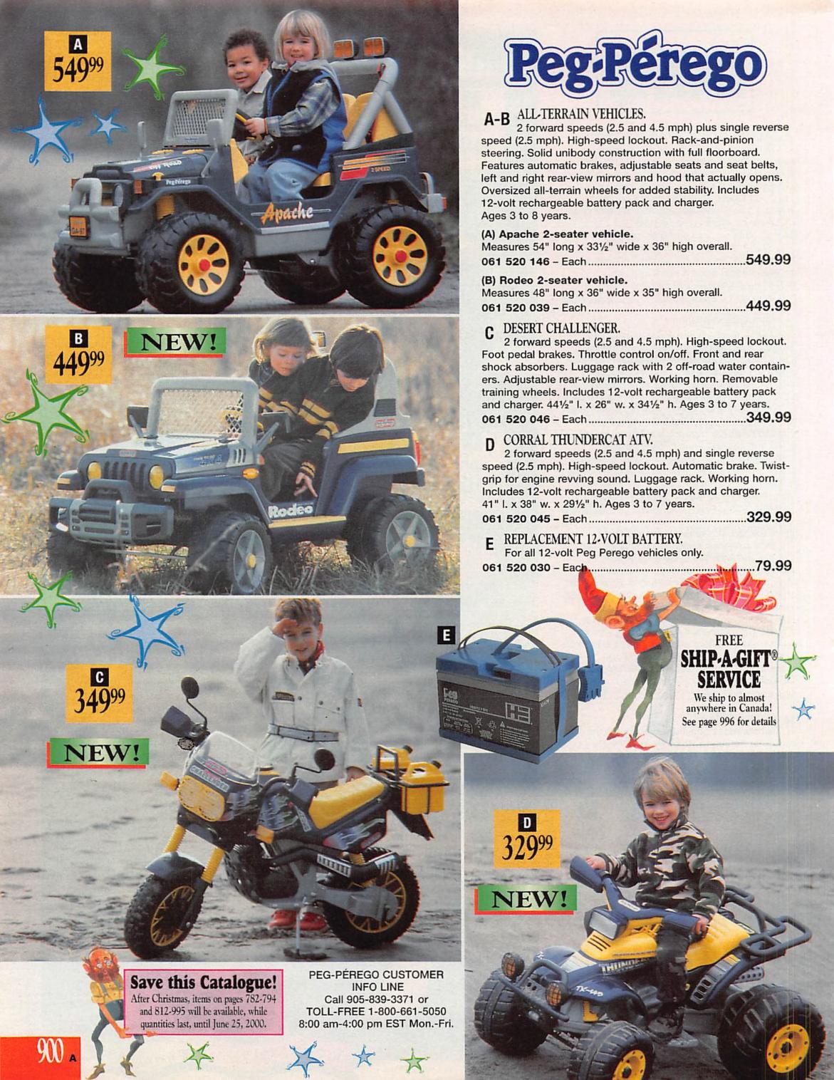 Boys' Toys '99